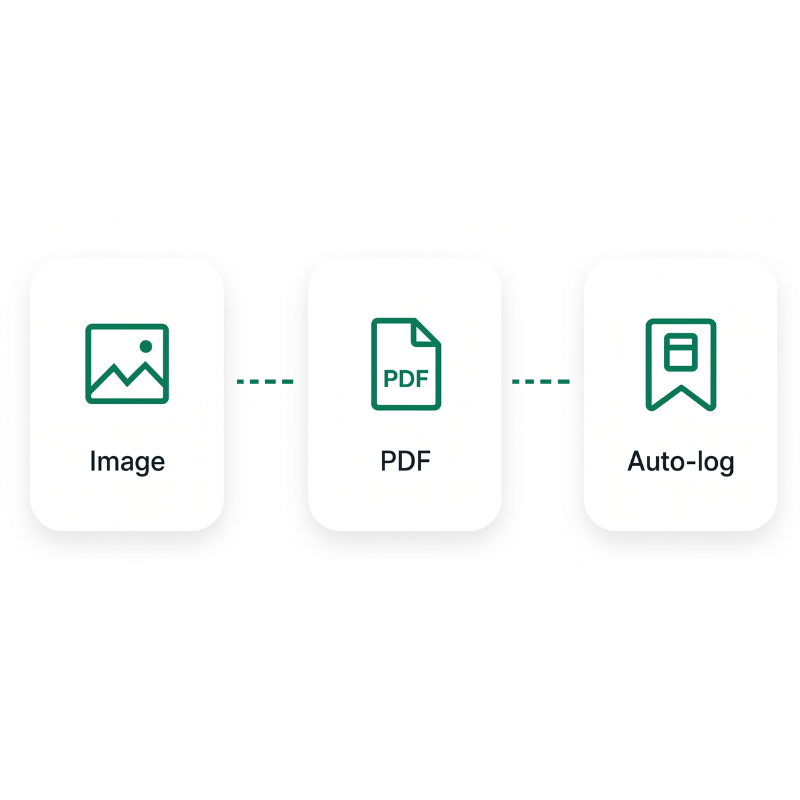 Save as image, PDF, or auto-log in the Receiptile app